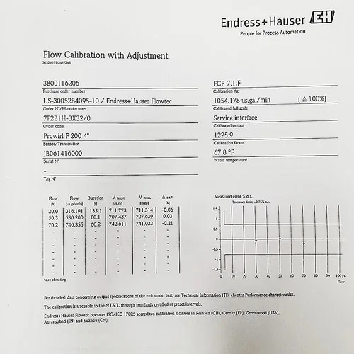 Endress+Hauser Proline Prowirl F 200 Vortex Flowmeter 7F2B1H-3x32/0, 4-inch CL-150 — product image 11 of 12