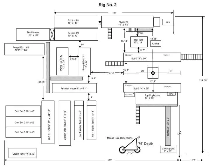 NOV National 110-UE 1500 HP Land Rig 2 - Walking System — primary product image