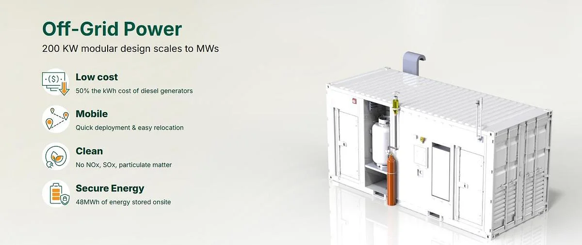 KAIZEN CleanGen200 K200 200kW Methanol-to-Hydrogen PEM Fuel Cell Power System with 96kWh Battery — product image 2 of 2