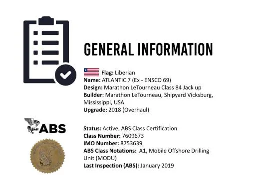 Atlantic 7 Jackup Rig — primary product image