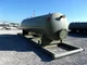 View Cimarron Energy 72" x 20' 125 PSI 3-Phase Horizontal Separator image 10