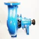 View Goulds 3175 Centrifugal Process Pump, 14x14-22, Stainless Steel image 1